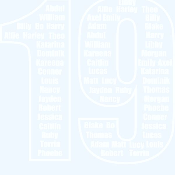 Northolmes Primary School Leavers 2019 Thumbnail